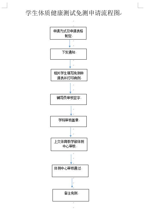 williamhill中国官方网站