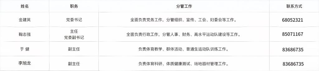 williamhill中国官方网站