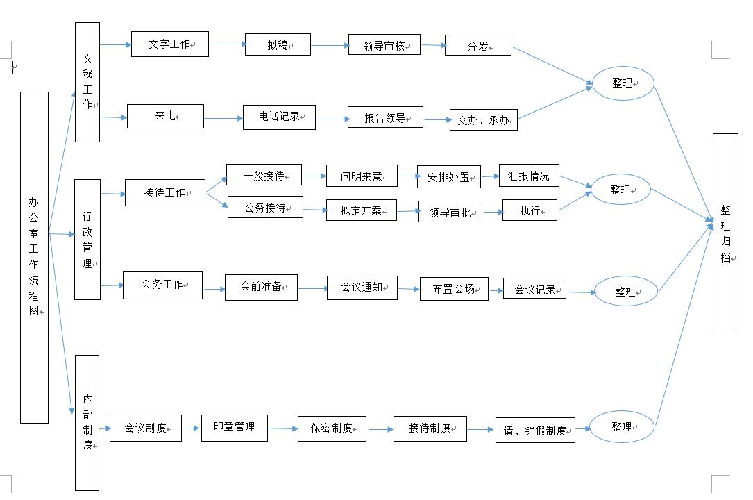 williamhill中国官方网站