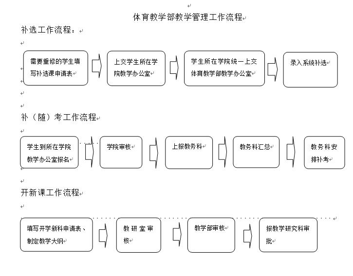williamhill中国官方网站