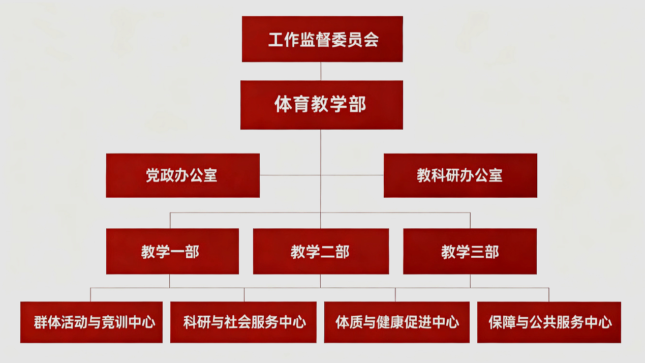 williamhill中国官方网站