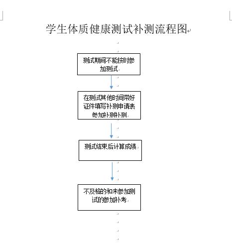williamhill中国官方网站